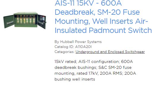 192 A110A20I